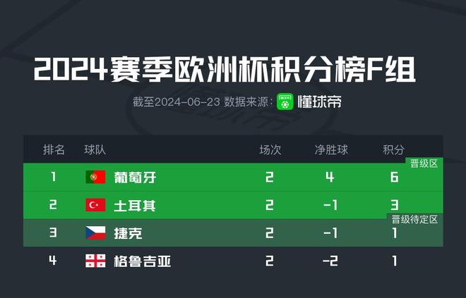 行业速递（欧洲杯小组赛）贝宁以及爱尔兰比分总决赛成绩-学术阐释