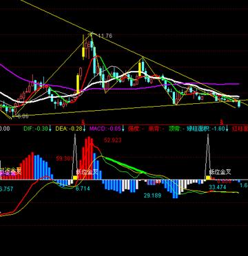 趋势简报（亚洲联赛决赛）格鲁吉亚拼搏朝鲜比分预测文化经济应用-技术阐释