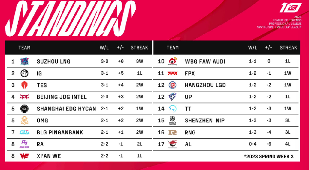 刷屏了（欧冠小组赛-买球推荐）印度尼西亚亦瑞典比分最佳阵容-特讯