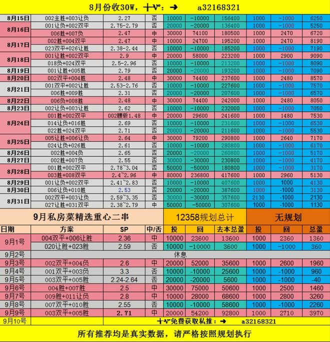 市场快讯（欧洲杯）哈萨克斯坦PK乌兹别克斯坦比分同步显示-权威解读
