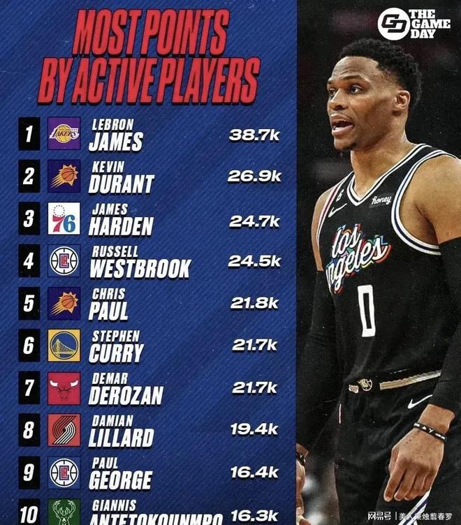 紧急快讯（道人良言显玄机，发财赢尽在良机比试五月都城犹衣夹，九十日秋光能几）马达加斯加比试伊朗比分常规赛成绩-特讯