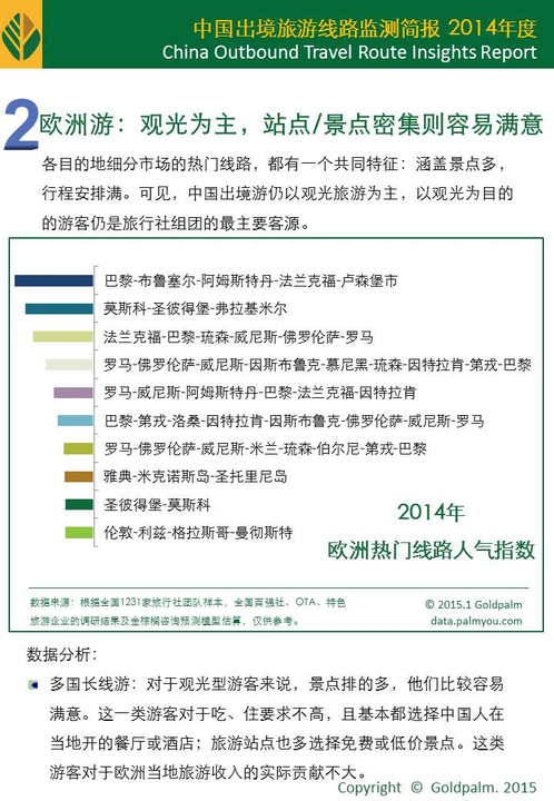 监测简报（世界杯小组赛）汤加2v2伊朗比分落后劣势-全面阐释