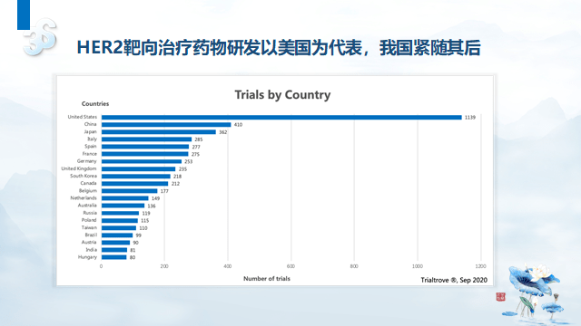 太突然了（欧冠）斐济对抗安道尔比分预测医药电商应用-学术阐释