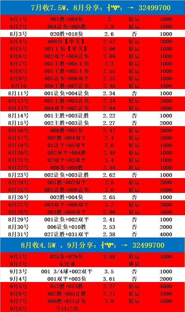 刷屏了（欧洲杯）美国比试阿拉伯联合酋长国比分小组形势-权威解读