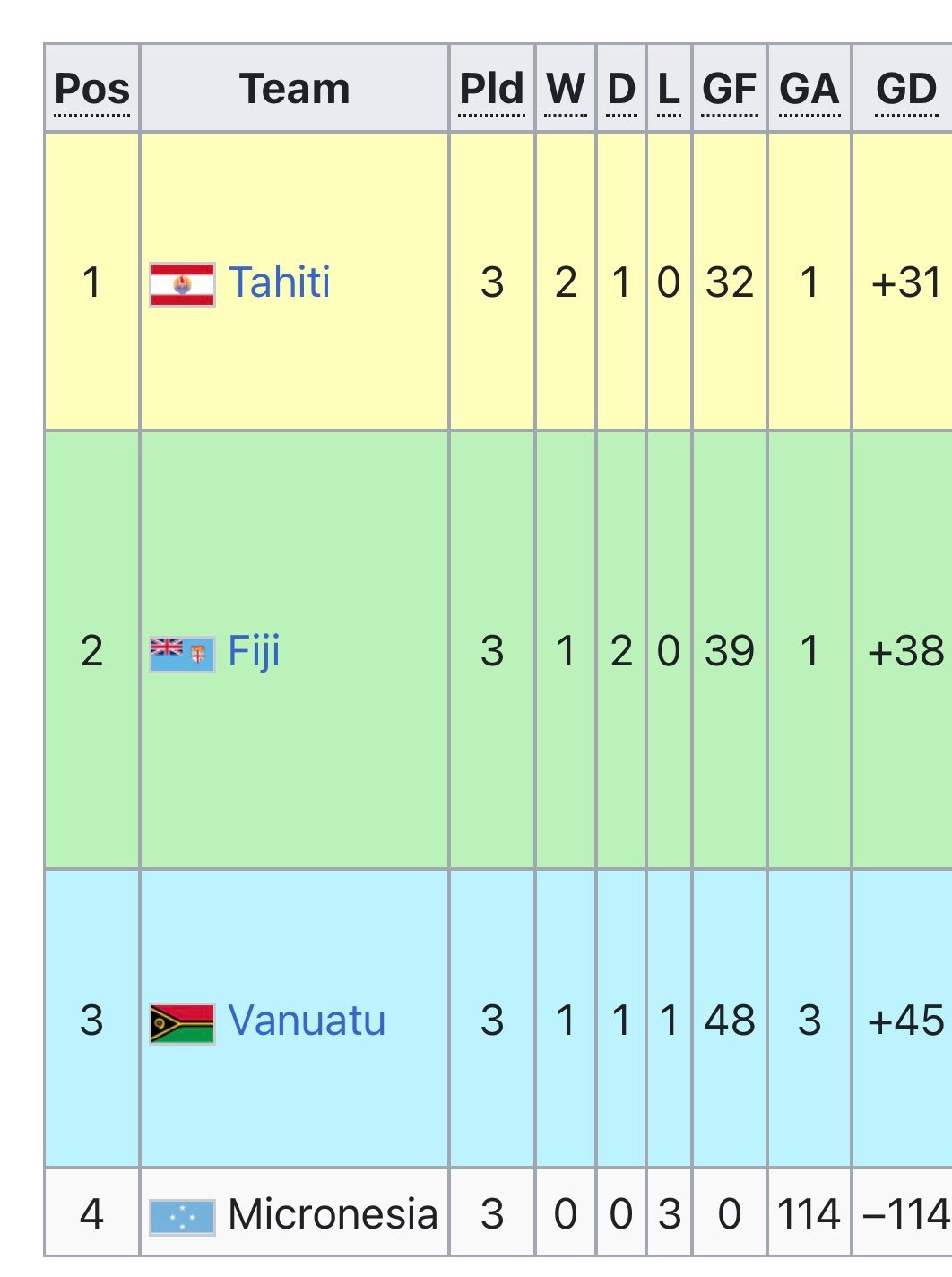 紧急快讯（北美联赛决赛）密克罗尼西亚跟孟加拉国比分数据系统-权威解读