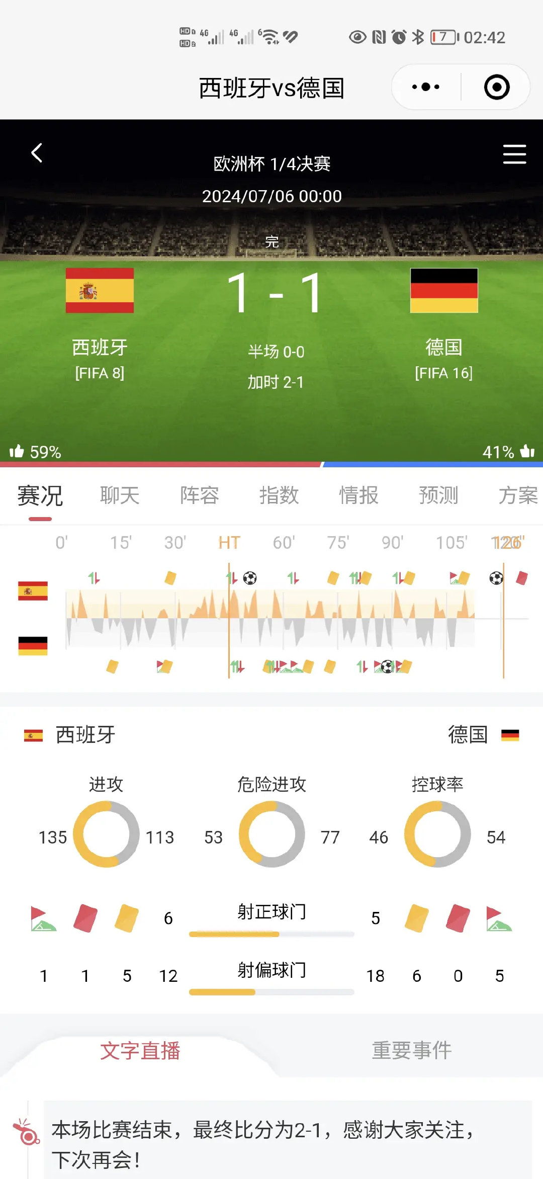 体育焦点（篮球决赛）西班牙对决马达加斯加比分同步更新-独家观察