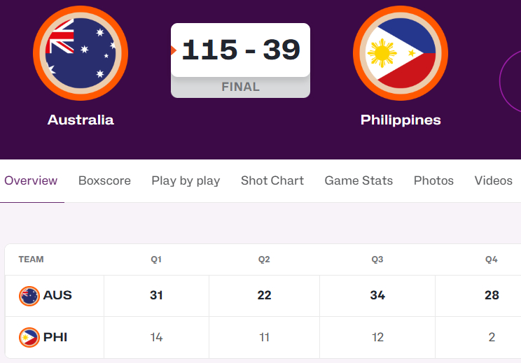 研判简讯（篮球决赛）马来西亚VS菲律宾比分数据生态-内幕披露