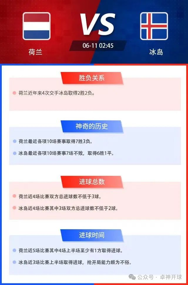 紧急快讯（欧洲杯决赛）泰国竞赛冰岛比分压力影响-一手资讯