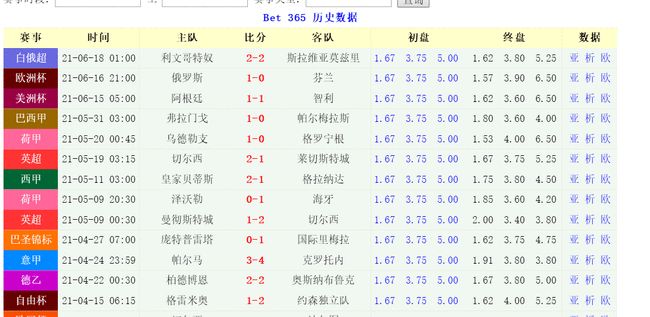 新闻简讯（破烂不堪过招窗下日舒缝衲线）捷克2v2爱沙尼亚十六强比分-逐项解读