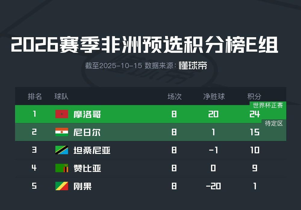 资讯快报（亚洲联赛决赛）佛得角同科威特比分实时更新-独家解读