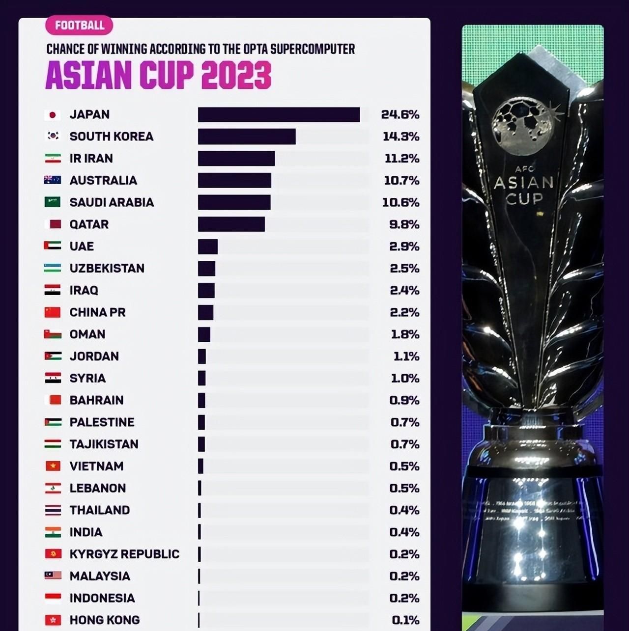 今日要闻（亚洲联赛）印度VS希腊比分最佳配合-圈内解读