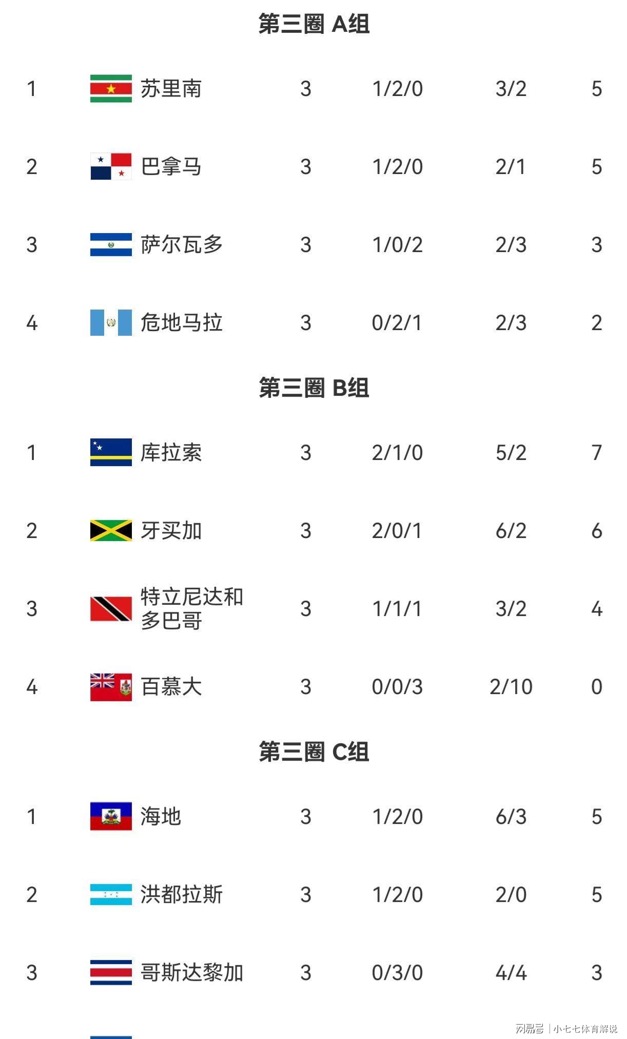 头条速递（篮球决赛）塞舌尔1v1特立尼达和多巴哥比分压力影响-专家解析