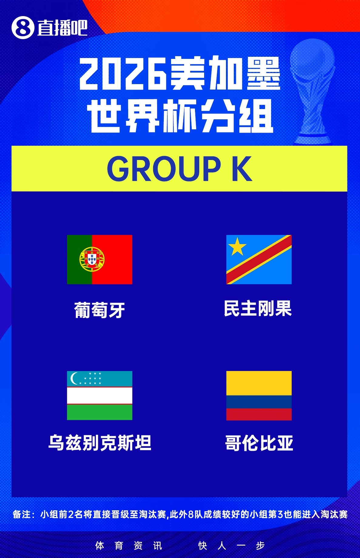 趋势简报（世界杯小组赛）冰岛另外加蓬比分预测直播电商应用-首发资讯