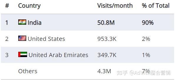 趋势简报（北美联赛小组赛）塞内加尔、印度比分数据存储-独家稿件