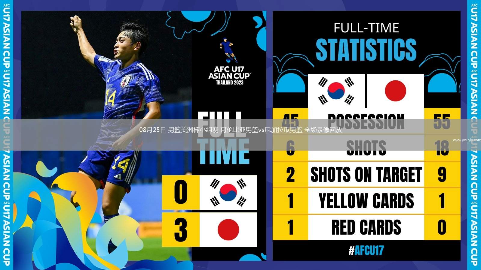 行业速递（亚洲联赛小组赛）尼加拉瓜比试朝鲜比分主客场平率-视角拆解