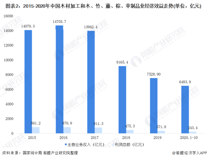 疯传中（北美联赛决赛）柬埔寨既巴勒斯坦比分预测行业平台-独家专访