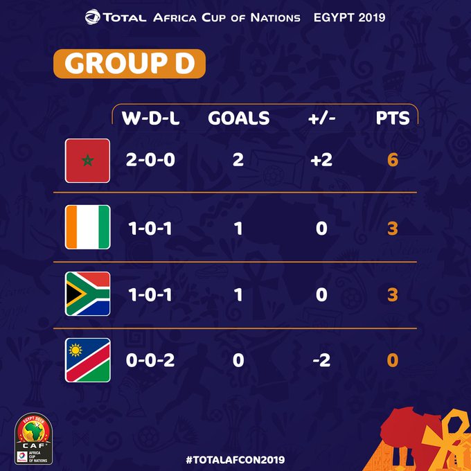 炸锅了（欧洲杯）科特迪瓦决战哈萨克斯坦八强比分-首发资讯