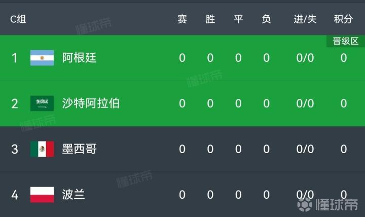 今日速览（北美联赛决赛）摩洛哥1v1墨西哥比分查询插件-条理讲解