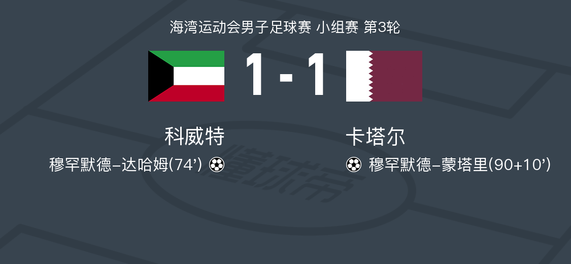 最新快报（篮球）马尔代夫跟科威特季军赛比分-专家解析