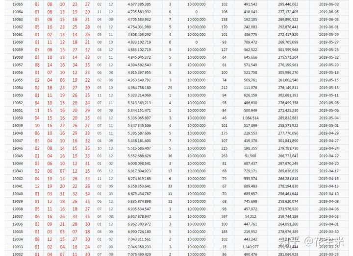 数据快（新澳门开奖记录查询大乐透结果今天2026与170C0m）斐济对决东帝汶抢七大战比分-权威解读