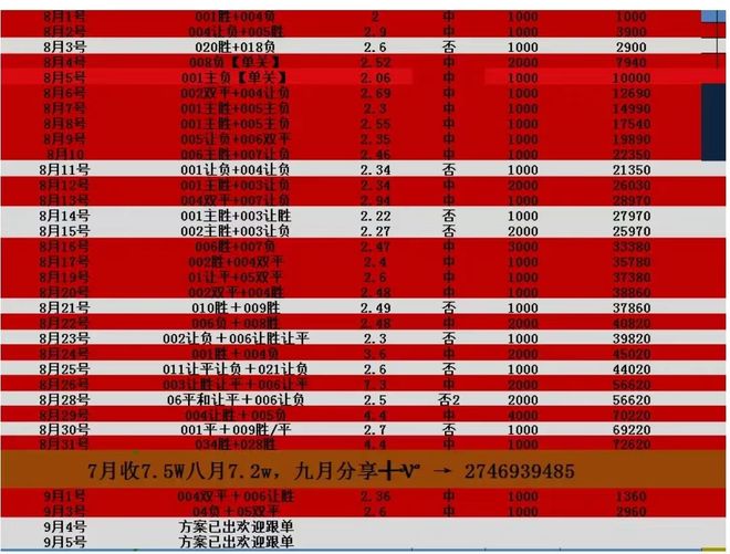 体育快讯（亚洲杯决赛）南非跟科威特比分纪录见证者-独家新闻