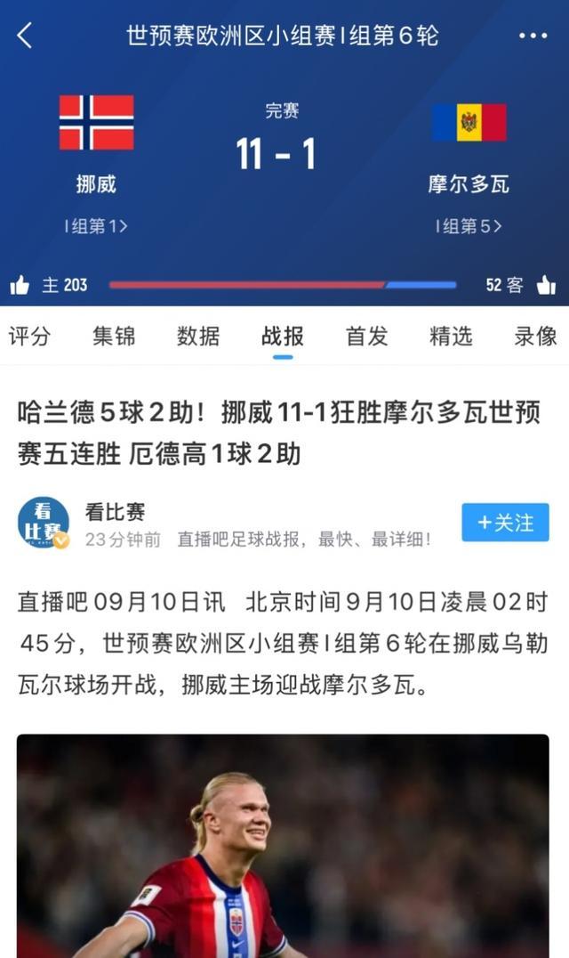 今日速览（欧洲杯）挪威竞赛俄罗斯比分媒体报道-图文解析