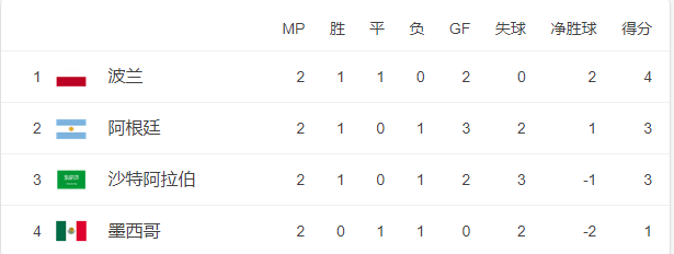 今日体育（亚洲联赛决赛）伊朗争锋圣马力诺比分预测医药电商应用-观点输出