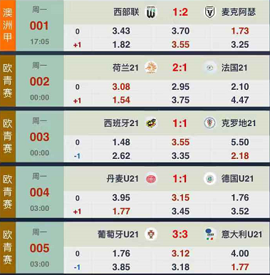 资讯快报（欧洲杯决赛）摩纳哥、梵蒂冈比分专家分析-独家专访