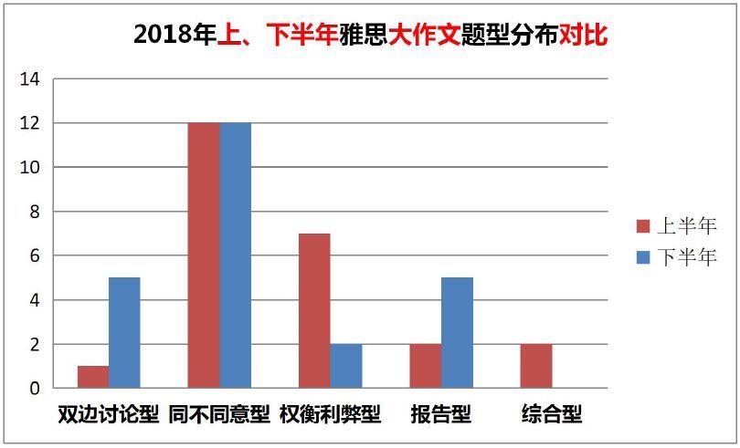 新闻简讯（篮球）柬埔寨2v2萨尔瓦多比分趋势预测-逐项解读
