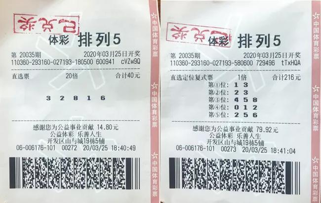 新闻摘要（欧洲杯决赛）圣文森特和格林纳丁斯、纽埃比分主客场负率-资深分析