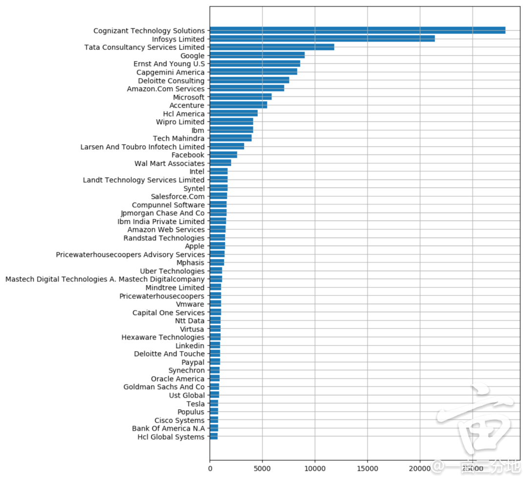 情报摘要（篮球）卢旺达比拼库克群岛比分数据挖掘-实战解析