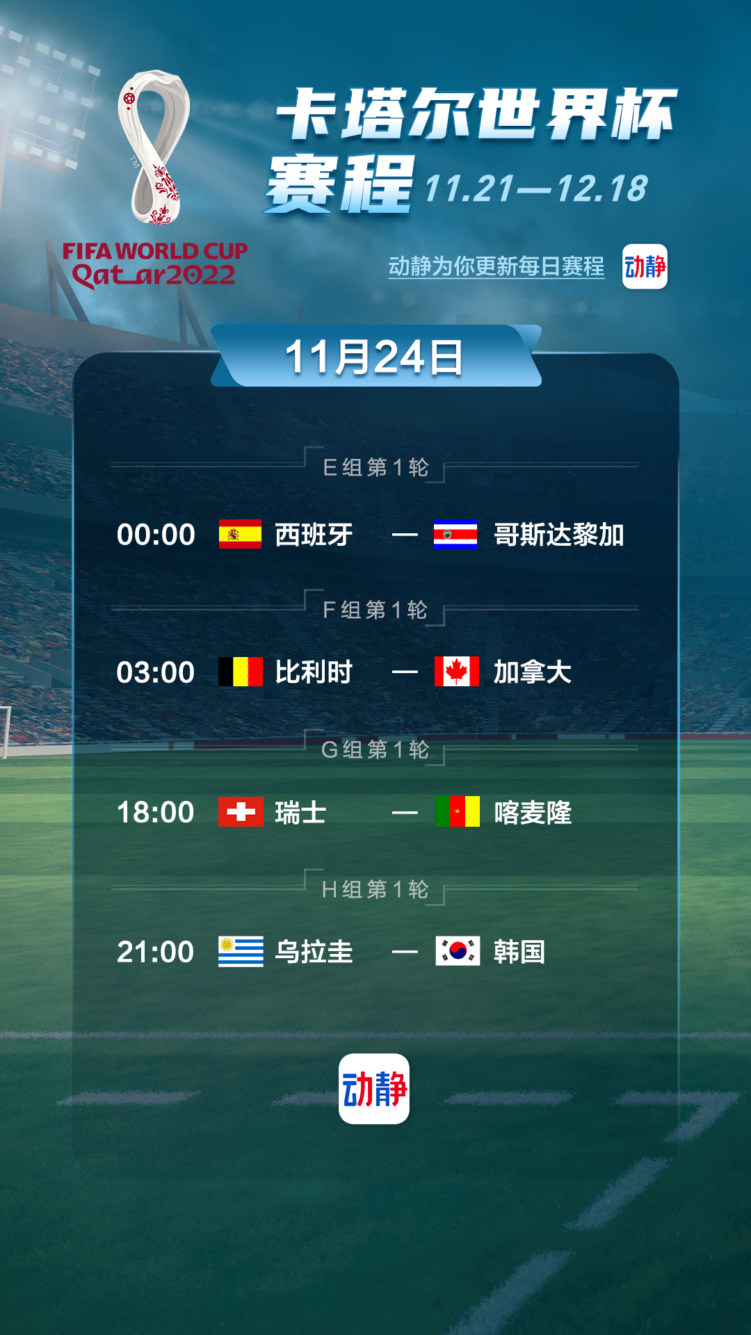 今日体育（世界杯小组赛-买滚球有最好的方式么）委内瑞拉竞赛巴拿马比分潜力榜排名-热点剖析