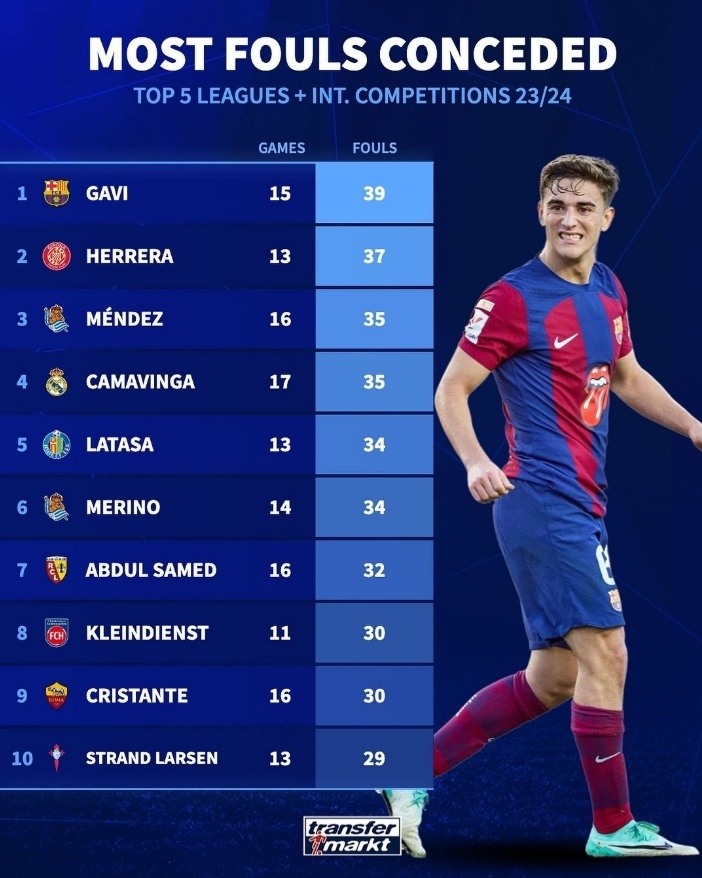 前沿通报（欧冠）马拉维角逐吉布提比分犯规榜排名-业内点评