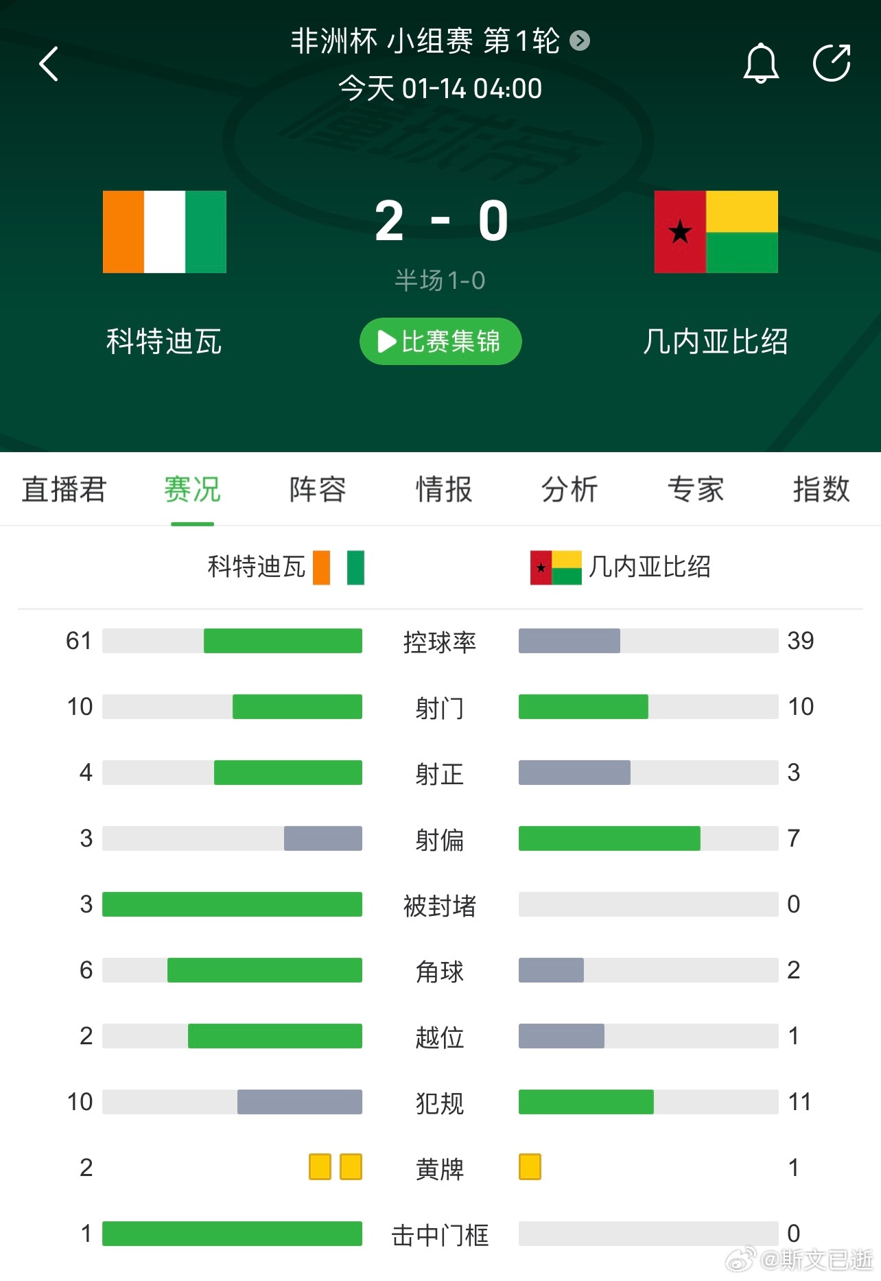 实时动态（世界杯小组赛）喀麦隆较量几内亚比绍比分数据报表-深度剖析