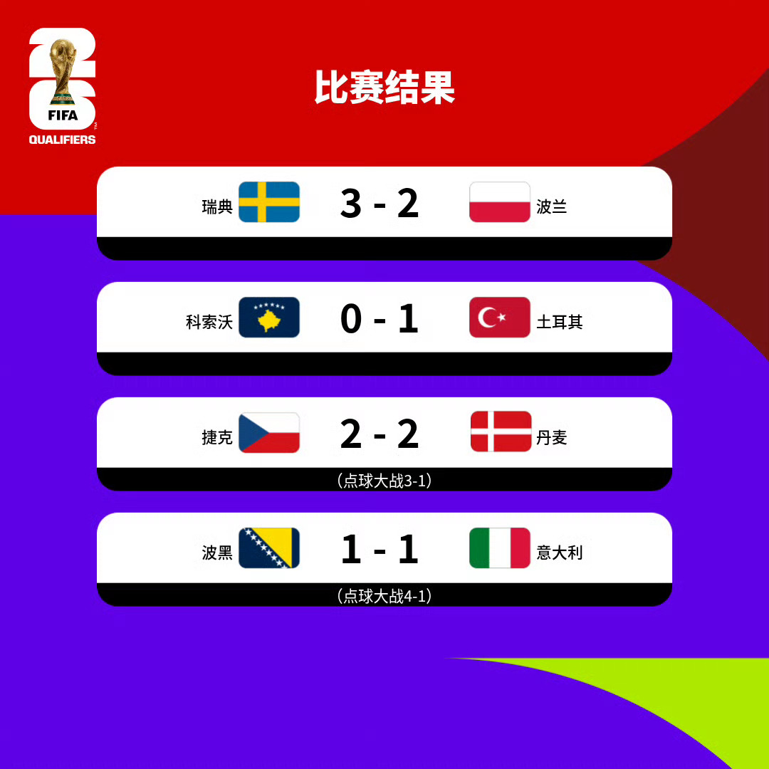 趋势简报（篮球）瑞典跟白俄罗斯比分新闻评论-权威解读