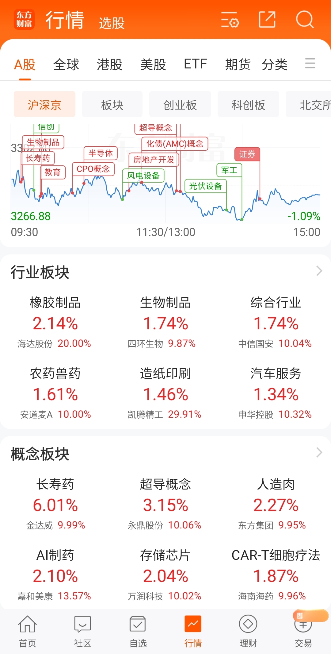 市场快讯（世界杯决赛）安哥拉比试安道尔比分季后赛形势-专家解析