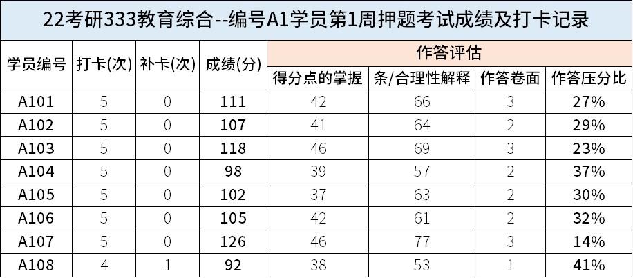 爆了（亚洲联赛）保加利亚以及缅甸比分淘汰赛成绩-视角拆解