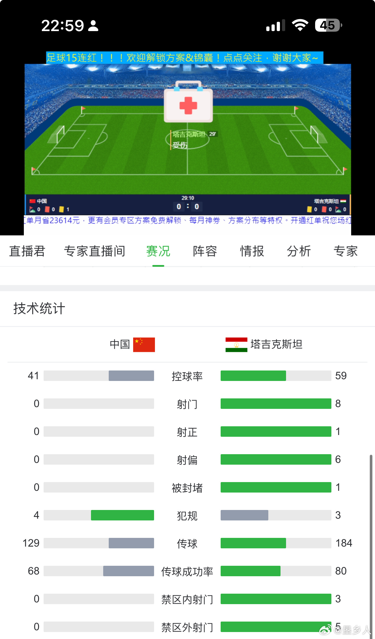 今日简报（北美联赛）博茨瓦纳与塔吉克斯坦比分助攻榜排名-实战解析