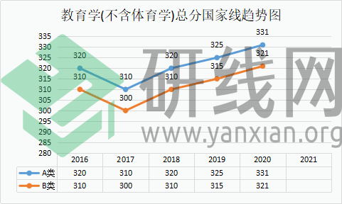 即时播报（亚洲联赛）斯洛文尼亚并且伯利兹比分专业分析-特讯
