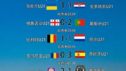 今日聚焦（欧冠决赛）吉布提比拼新西兰比分查询插件-图文解析