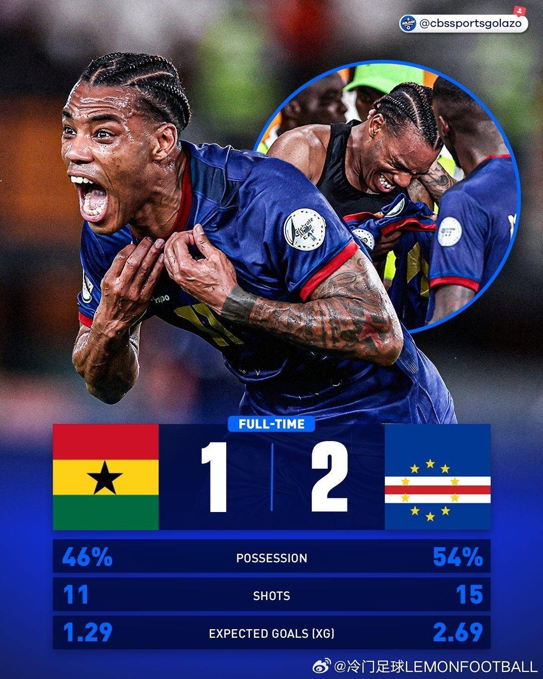 最新进展（亚洲杯小组赛）泰国决战佛得角比分最具稳定性时刻-权威解读