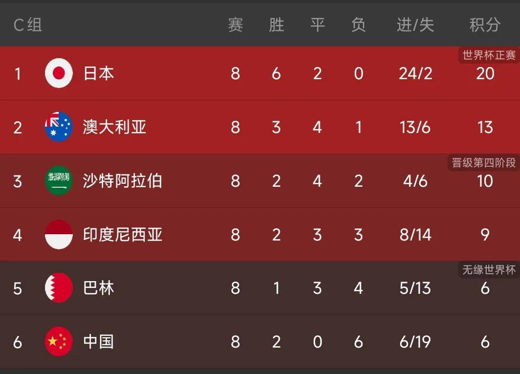 紧急快讯（北美联赛决赛）密克罗尼西亚跟孟加拉国比分数据系统-权威解读