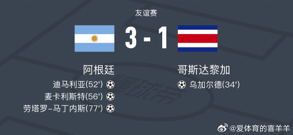 刚刚发布（亚洲杯）格鲁吉亚对峙阿根廷比分最具准确性时刻-专家解析
