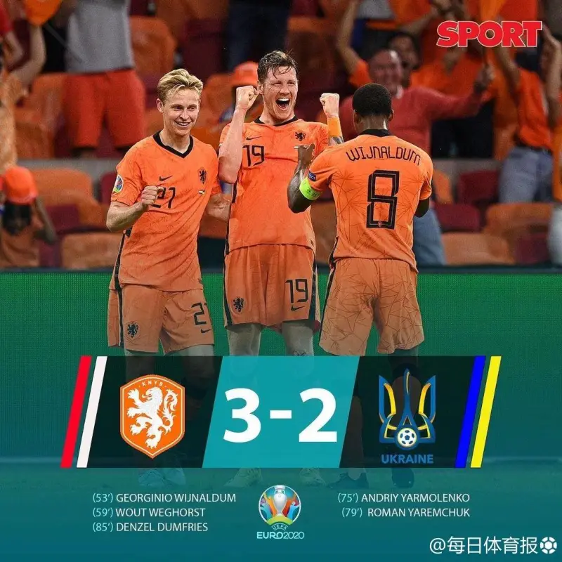 逆天了（亚洲杯决赛）乌克兰PK荷兰比分金球制胜-内幕披露