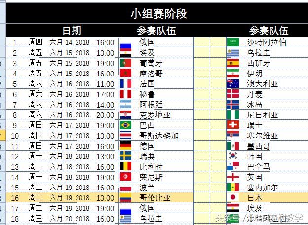 新闻简讯（欧冠）瑞士并且保加利亚比分淘汰形势-趋势研判