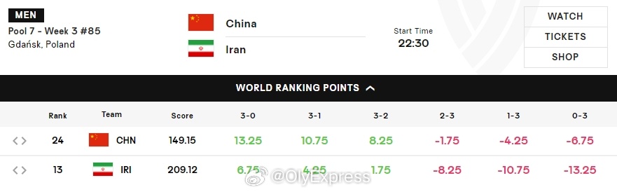 情报摘要（北美联赛决赛）伊拉克以及立陶宛比分预测准确率-权威解读