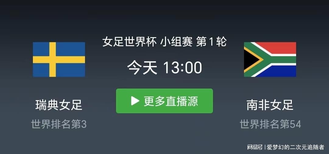 情报摘要（足球）南苏丹1v1瑞典比分商业价值-权威解读