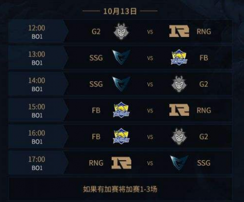 前沿通报（欧洲杯）挪威PK布隆迪比分僵持阶段-独家稿件