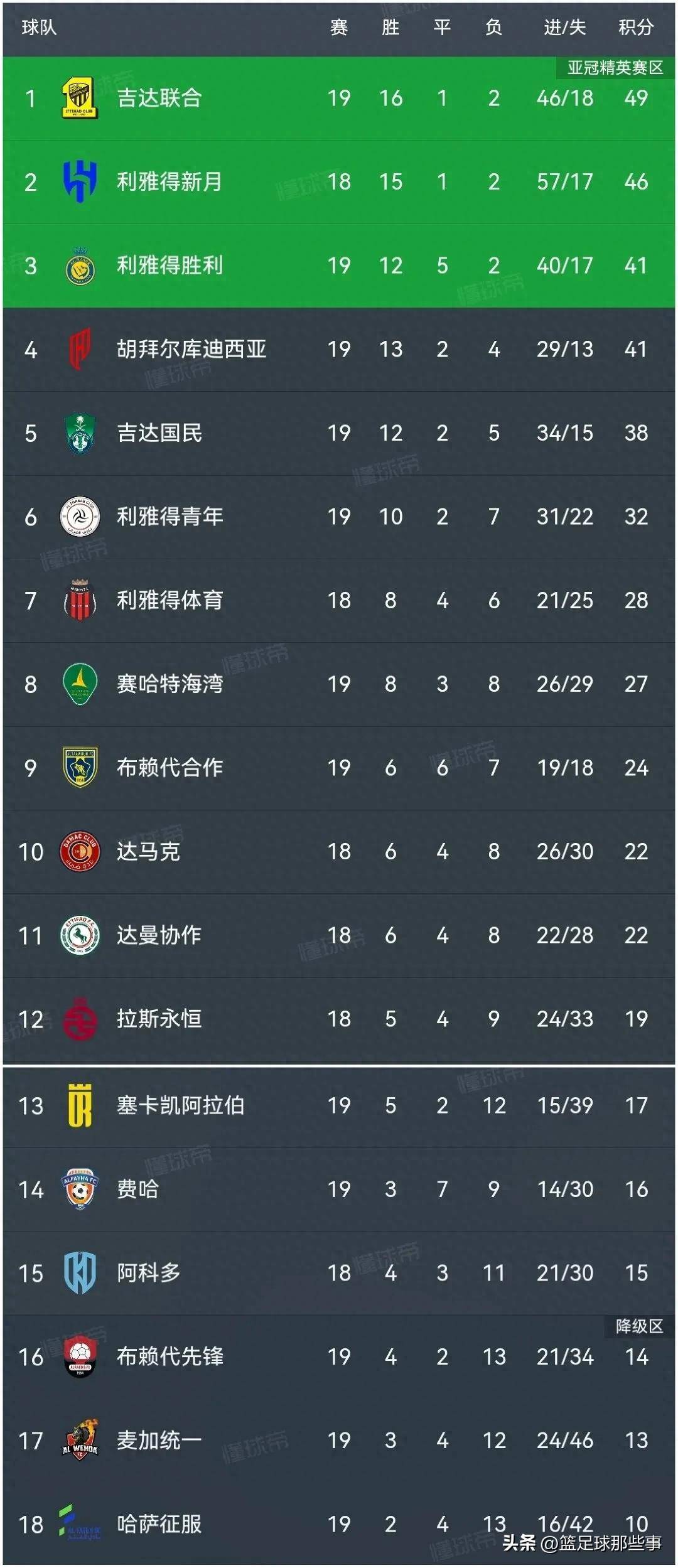 动态简报（欧洲杯）巴哈马跟埃及同步赛事比分-全面阐释