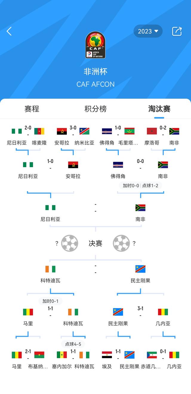 今日要闻（篮球小组赛）马拉维竞赛中非共和国比分杯赛形势-技术阐释